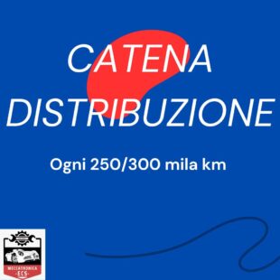 Meccatronica ECS